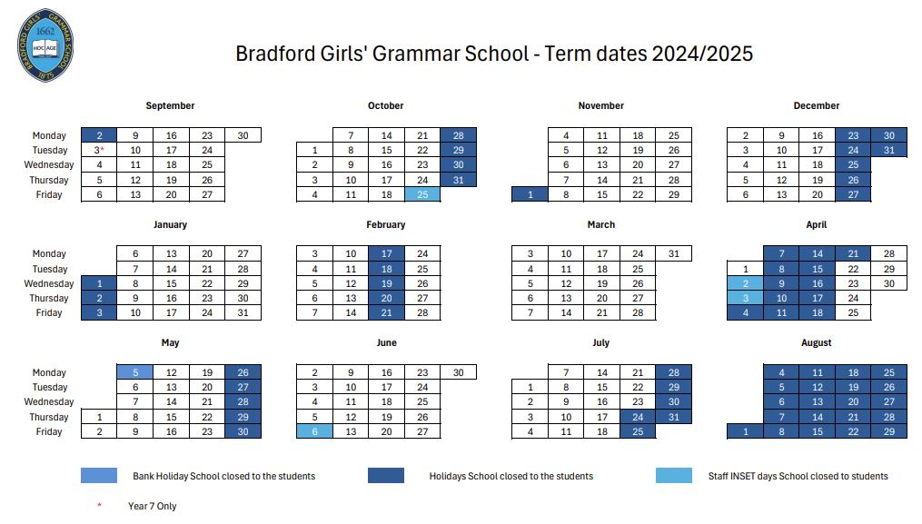 Term date 24-25